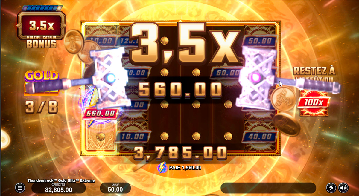thundestruck gold blitz tours et multi